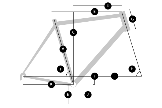 geometry_chart_img